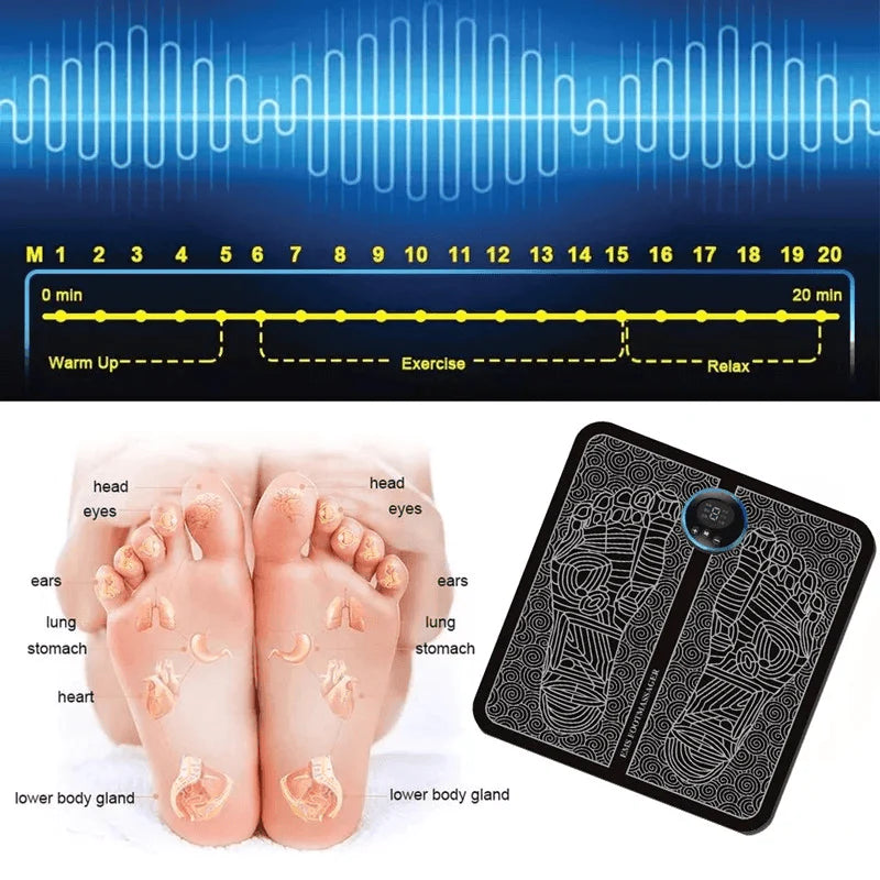 NEU* VivaFitt™ Intelligent | Regenerierendes EMS-Fußmassage-Matte